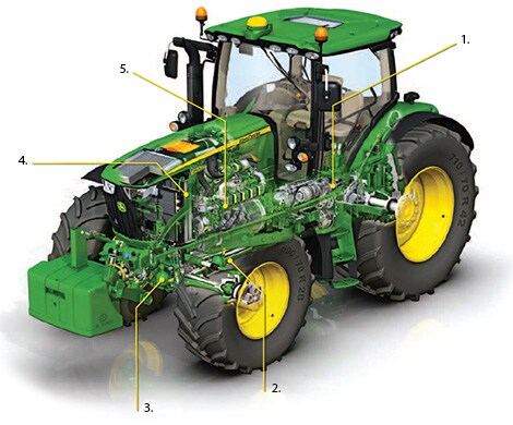 Časti a príslušenstvo traktor | Poľnohospodárske časti ...